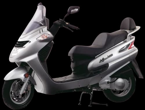 LeGrande 200 (LA18W1-8) genuine SYM parts